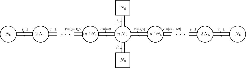 Figure 18